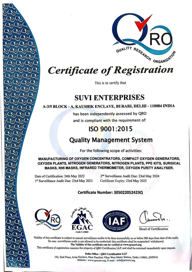 ISO 2015