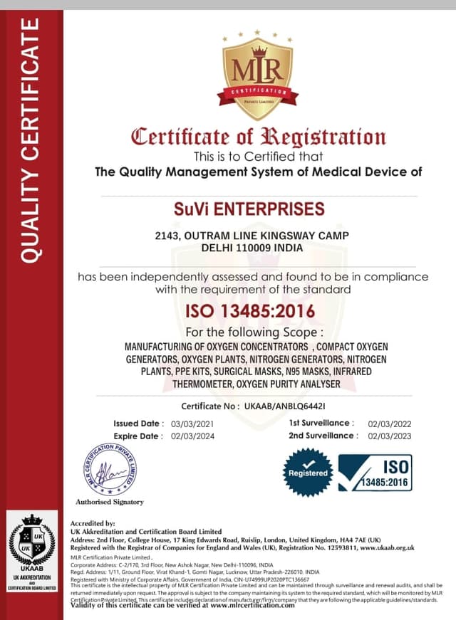 Certificate of Registration